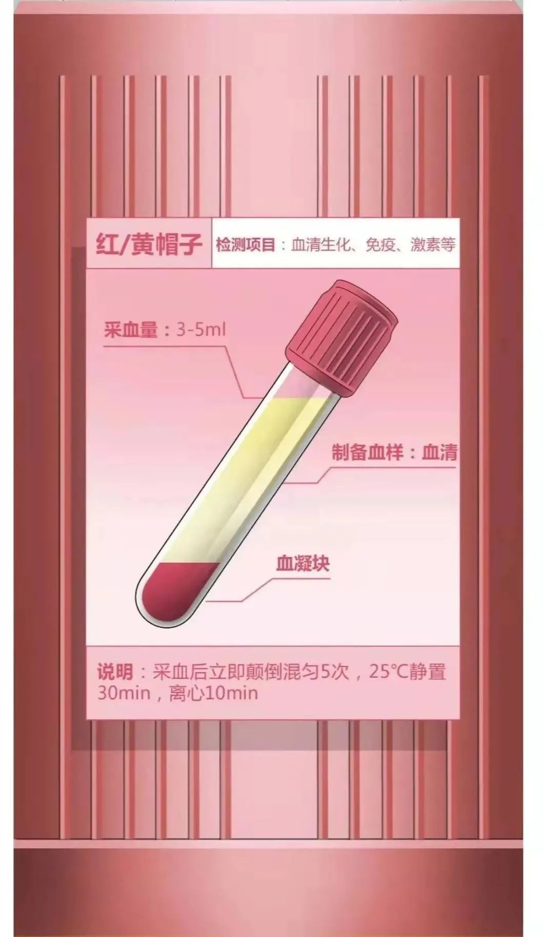 为什么每次体检都要抽那么多血?抽血能查什么病?