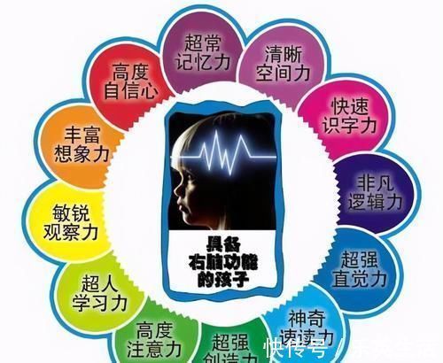 发明家|孩子有这3种特征,说明右脑很发达,好好培养可能成为“发明家”