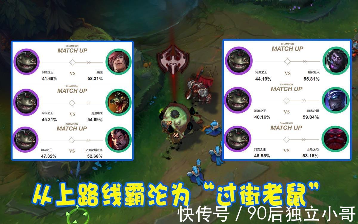 lol|LOL最失败重做英雄诞生？上线仅1天胜率狂跌20%，峡谷已无它容身之处