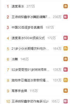 trouble|热搜第2!柳鑫宇王诗玥提前晋级弥补4年前遗憾,金博洋疯狂打call