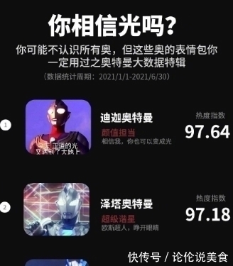 迪迦奥特曼|上半年的奥特曼热度指数排行榜出来了,第一名实至名归