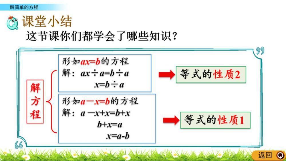 数学|人教版五年级数学上册第5单元《解简单的方程》课件及同步练习