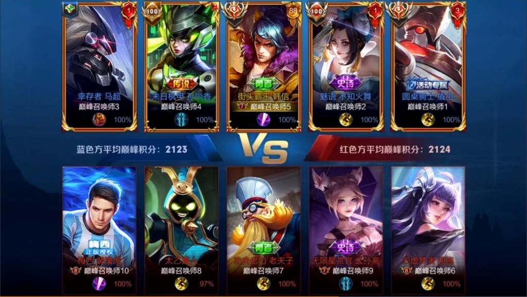 吊打|寂然遇末世流马超，团战回血输出无敌，此人用这出装吊打韩涵，懵了