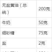  奶茶|这么美好日子里面，我们一起来做曲奇饼，喝杯奶茶好了！