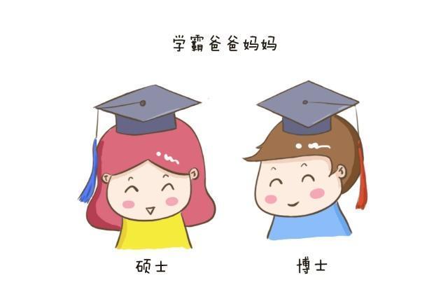 学习习惯|激发孩子的学习兴趣,可比孩子“考100分”更重要!
