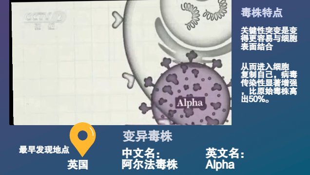 要命|原创动画丨新冠病毒全家谱：谁最毒？谁最快？谁最要命？