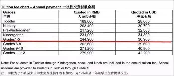 能力|小学题目难倒众人，明星花天价给孩子培养的能力，究竟是什么？