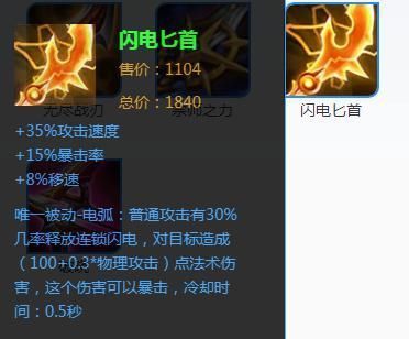 不先|鲁班被动扫射可以触发3次普攻发球，为何选择无尽、破军，也不先出末世呢