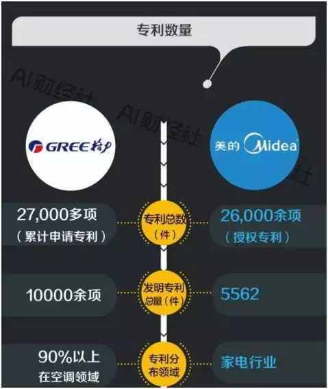 中国制造|董明珠就喊着要给员工分房子! 谁又知道她光鲜背后的苦楚!