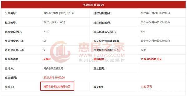 博罗罗阳小宗|博罗罗阳小宗商住地吸金1120万元!须与周边地块统一开发