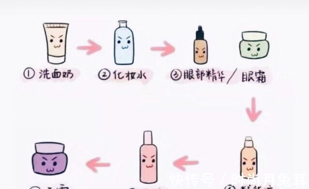 洁面 卸了妆又洗脸竟是为烂脸投票!这几个护肤坏习惯,你有吗?