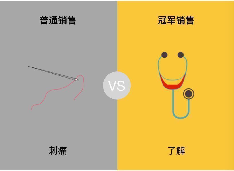 到访|普通销售和冠军销售的区别，看完都说再也不走弯路了！
