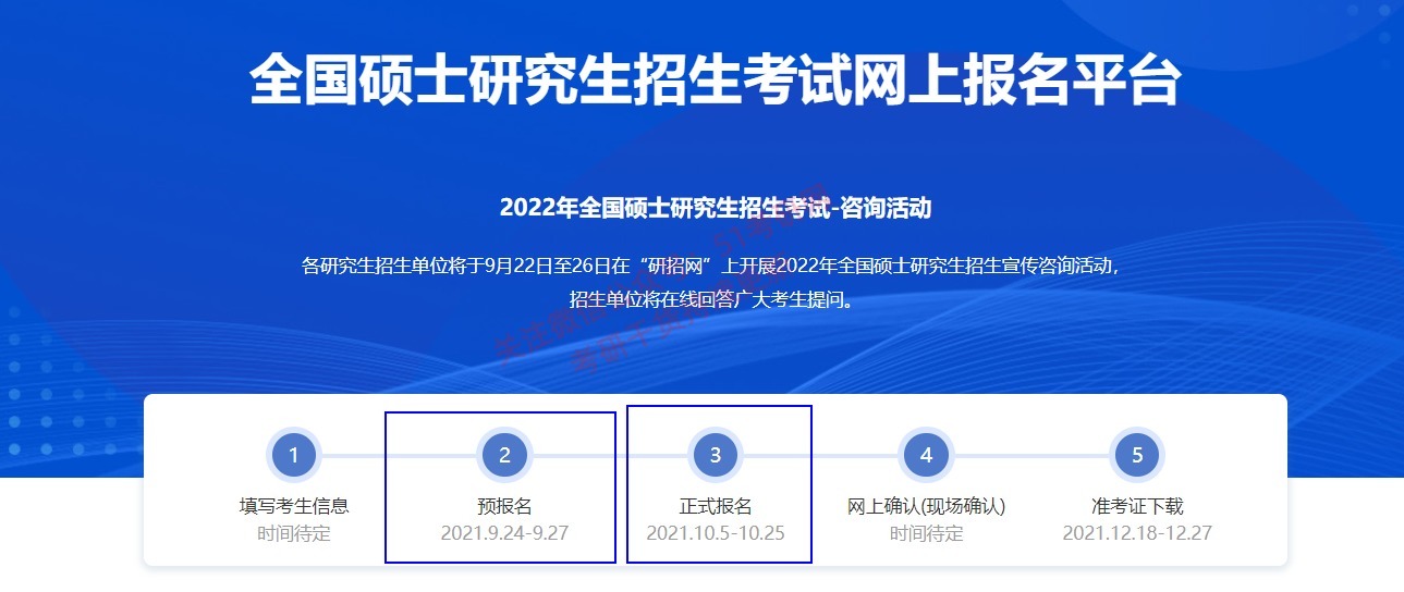 报考|快报名了，来看全国各省考研报名费用一览表，最便宜的是这个省！