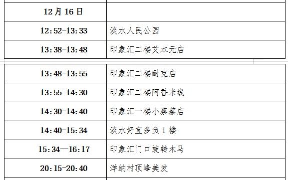 病例|东莞确诊病例+2，情况公布！广州疾控紧急提醒→