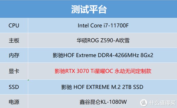 rtx|影驰RTX 3070 Ti星曜OC《永劫无间》定制款显卡评测：可颜可甜