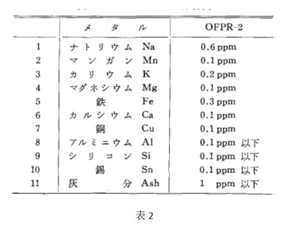 肉桂酸|《炬丰科技-半导体工艺》 光刻胶的化学性质