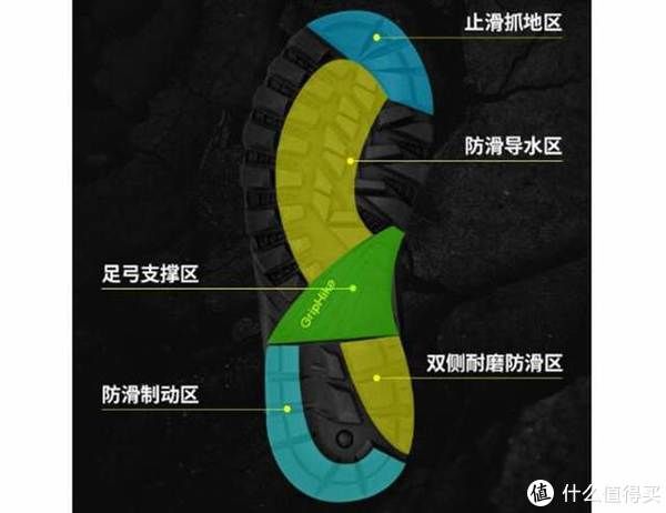 牛皮|纵享探索乐趣：OUNCE遨游仕T1B登山鞋体验