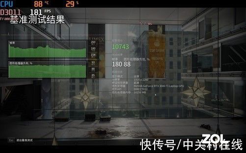 se|西装暴徒 全能电竞 12代酷睿版掠夺者刀锋500 SE深度解析