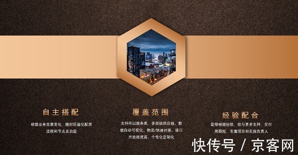 精益售后|瑞云服务云分享:Keep如何通过数字化的建设,实现精益售后管理