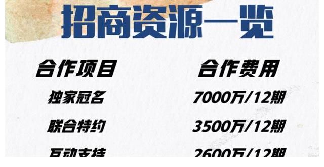 中共浙江省委宣传部|浙江卫视《宝藏般的乡村》节目冠名联系方式，浙江卫视广告价格