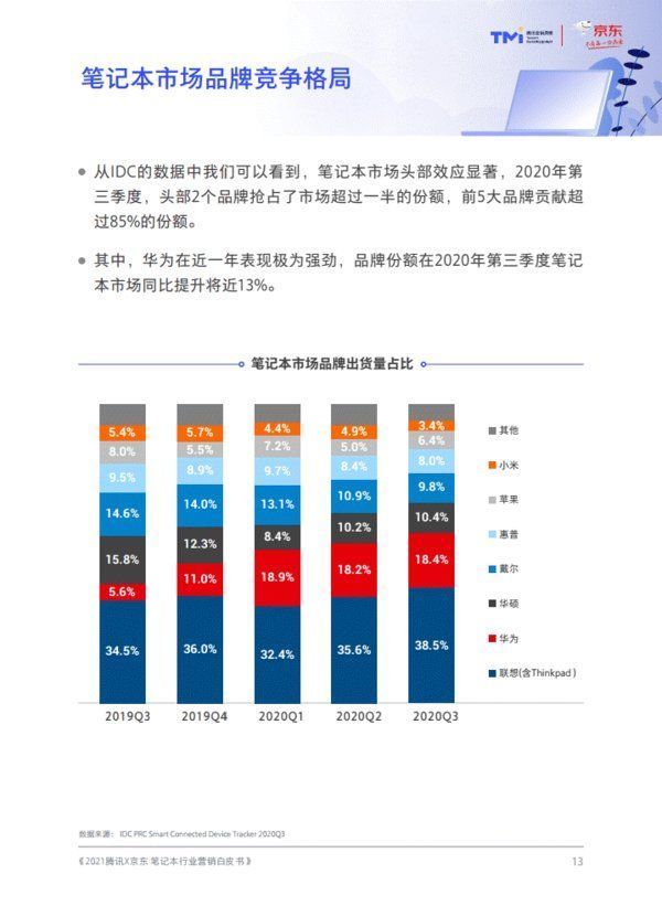 高端|华为MateBook X 2022款正式发布 站稳高端笔记本市场