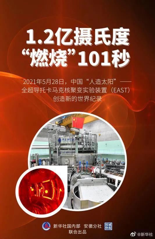 氢原子 核聚变控制力翻5倍，中国拿到通往“无限能源”之门的钥匙！
