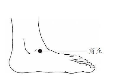 经络|你身上的慢性病,久治不愈,都与这条经络不通有关