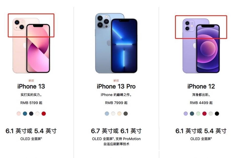 iphone|80分钟苹果发布会不用看了，iPhone 13系列隐藏这些猫腻