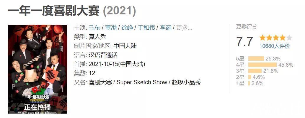 恭喜，国产综艺又被拯救一次