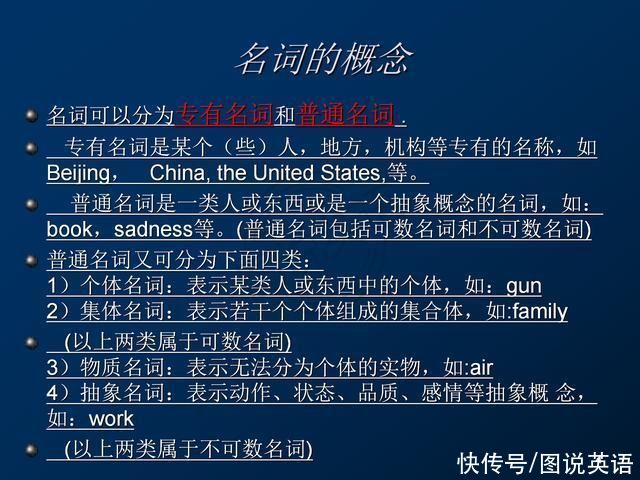 英语|图说英语:按照词性分类学习词汇和词法