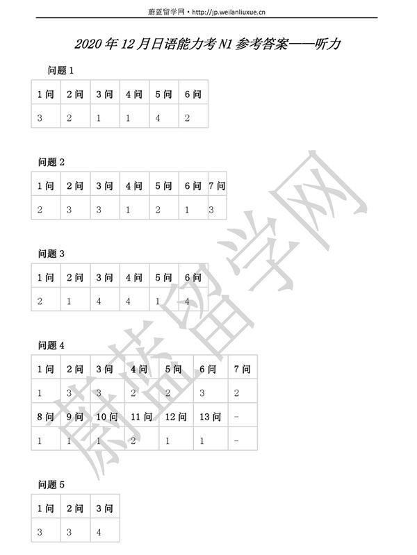 答案|2020年12月日语一级答案