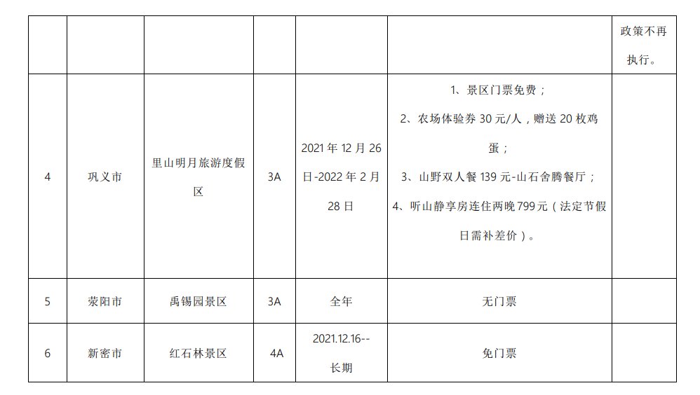 冰雪运动|文旅部：暂停！郑州多家景区免费或半价…