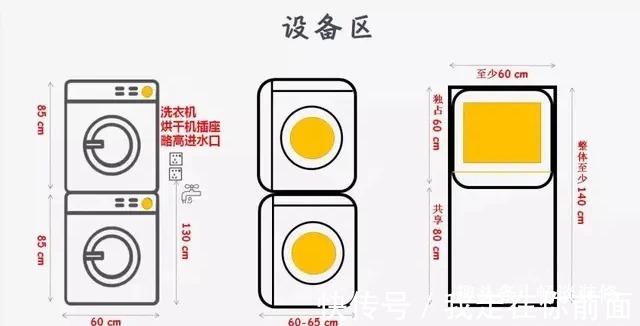 三分离|不懂布局和水电设计,怎么可能装出受欢迎的优质卫生间呢