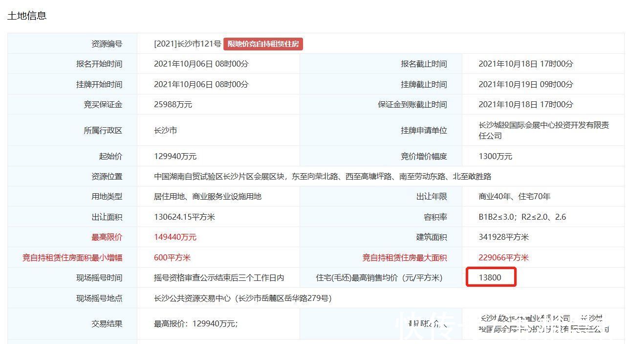 住宅|长沙第二轮土拍29宗地块仅成交10宗，金茂、龙湖、佰昌集团拿地