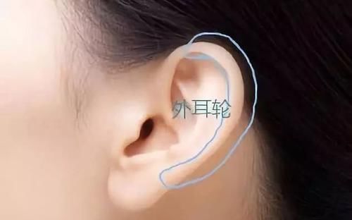 部位|经常搓一搓身体8个部位，舒筋通络、活血化瘀，效果让你意想不到