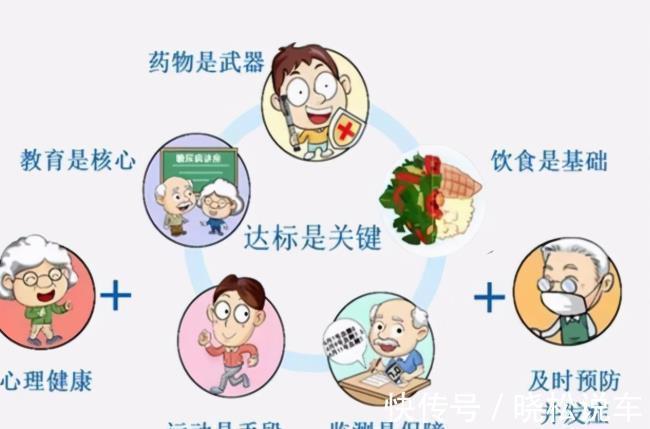 医生|医生直言:患有糖尿病,光降血糖没有用,减少胰岛素抵抗才是关键