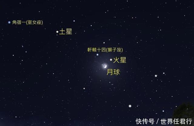 远在太阳系边疆的冥王星,看太阳变成了星星,那还存在白天吗?