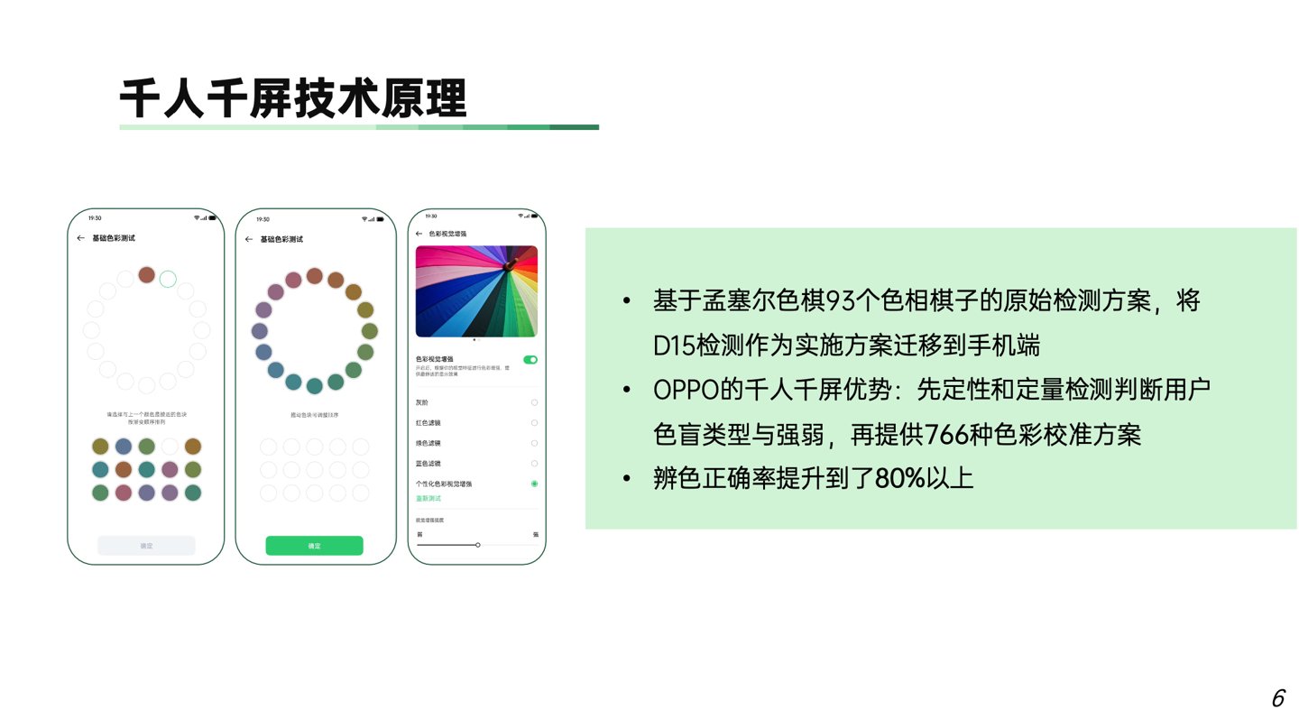 视觉|OPPO：千人千屏色彩视觉检测技术帮助色觉障碍人群感知数字世界