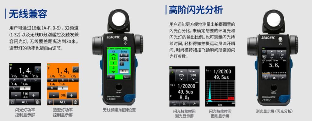 安装|你真需要测光表吗？世光858D安装神牛闪光灯遥控模块翻车记！