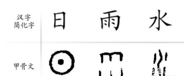 抓型@为什么没有绘画天赋的我,居然也能靠绘画养活自己