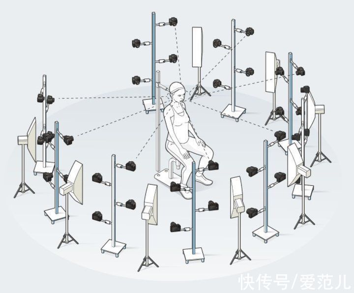 人类|困惑、惊讶、微笑表情逼真，为何最有人味的机器人还是让人害怕？