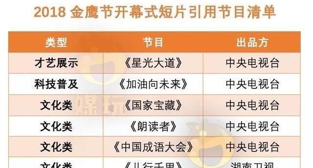 罕见!《奔跑吧》未剪入正片的片段,在东方卫视播出了