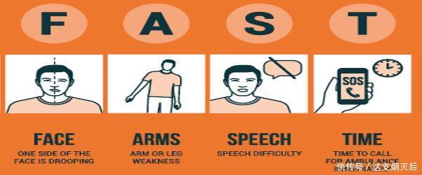 手部麻木的7种常见病因、如何鉴别及治疗