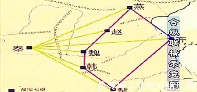 “合纵”VS“连横”,为何“纵横术”中占上风的总是“连横”?