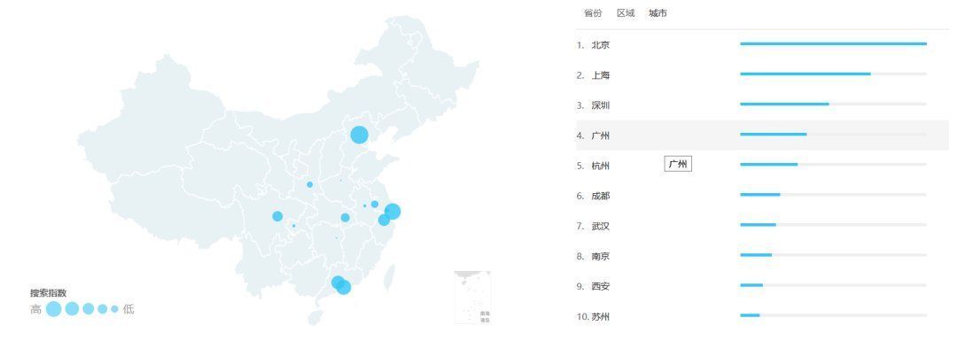 不再|微信读书，让阅读不再孤独