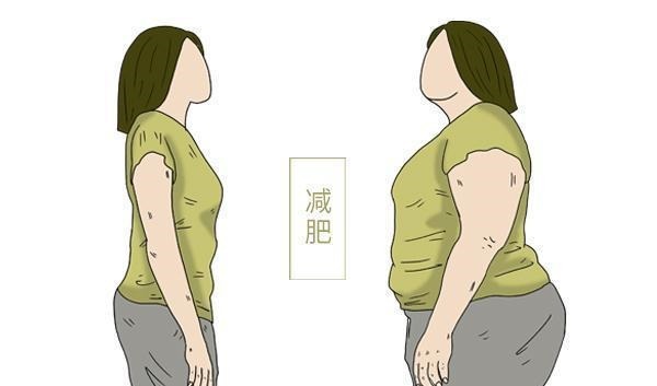 b型血|胖瘦和血型有关?研究发现:有一种血型的人,减肥不太容易