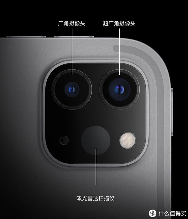 ipad pro后置多了一个超广角摄像头,拍照效果更好.