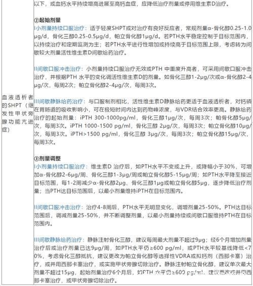 类似物|维生素D及其类似物在慢性肾脏病中的使用及注意事项