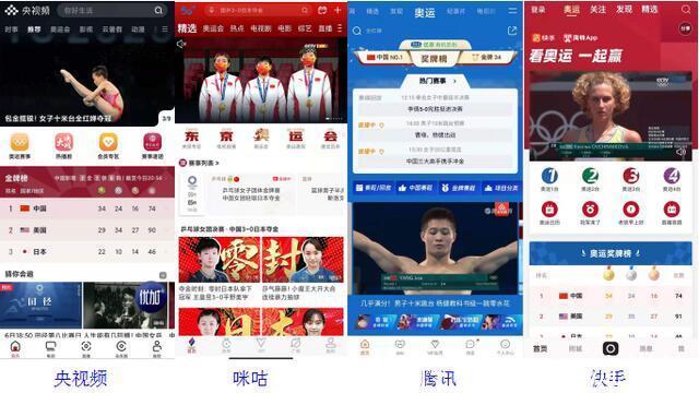 CCTV55+体育台视频直播中国足球“超级杯”
