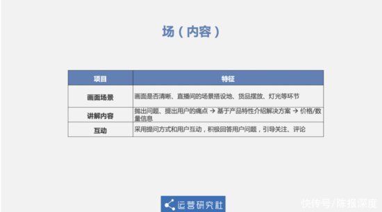 图书|北大硕士“直播卖书”凭什么不到半年赚一个亿？